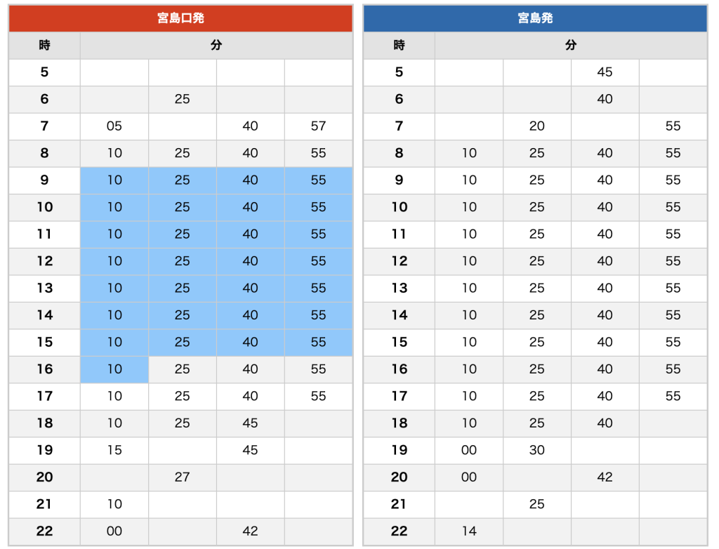 螢幕截圖 2024 09 15 下午3.31.56