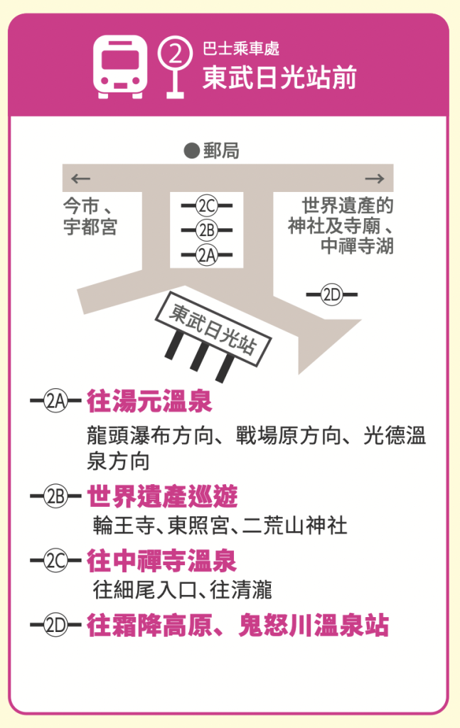 螢幕截圖 2025 12 17 下午7.19.24