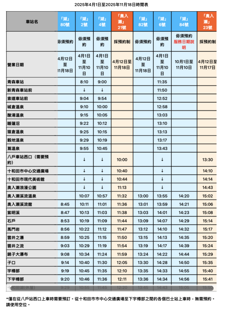 螢幕截圖 2025 08 08 下午10.18.10