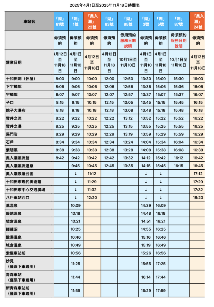 螢幕截圖 2025 08 08 下午10.19.35